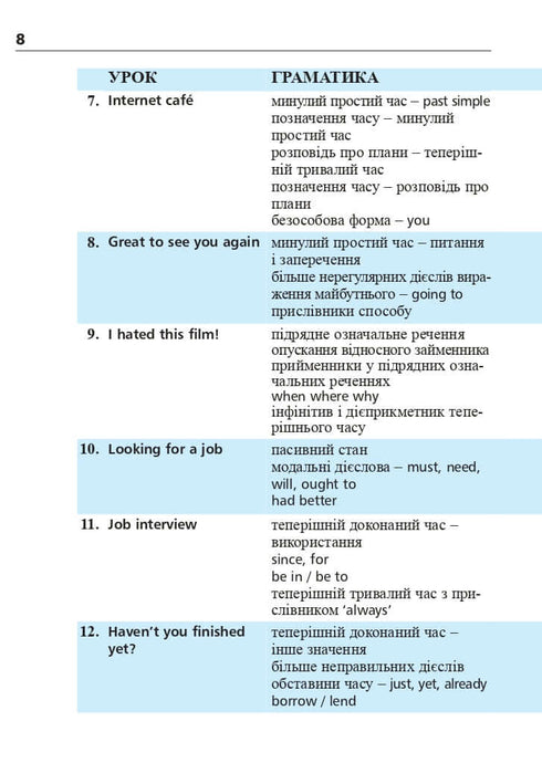 Engelska om 4 veckor. Intensiv engelska språkkurs med en elektronisk ljudapplikation. Nivå 2
