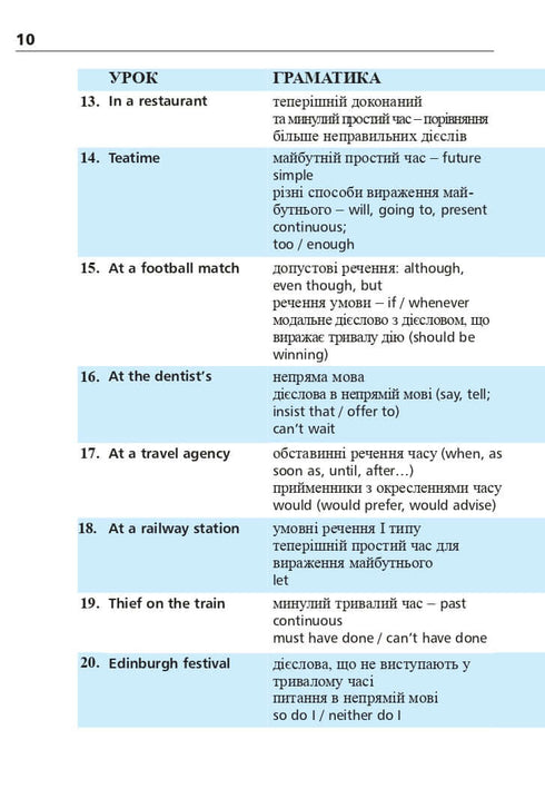 Engelska om 4 veckor. Intensiv engelska språkkurs med en elektronisk ljudapplikation. Nivå 2