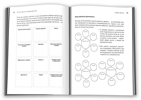 Atombeteenden. En guide till förändring
