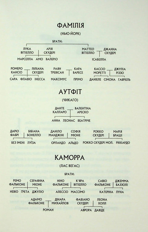 Through Madness I Destroy. Part 5