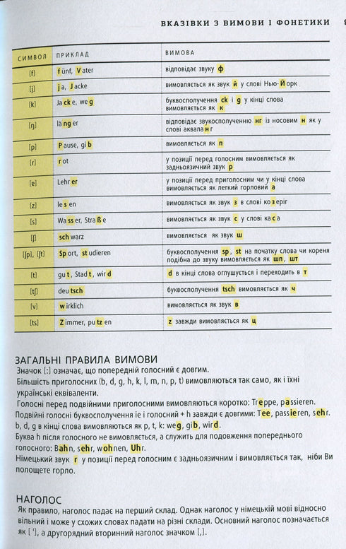 Deutsch Візуальний словник. Картинка за картинкою