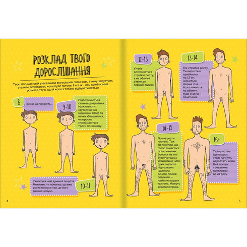 När jag blir äldre. En guide för killar