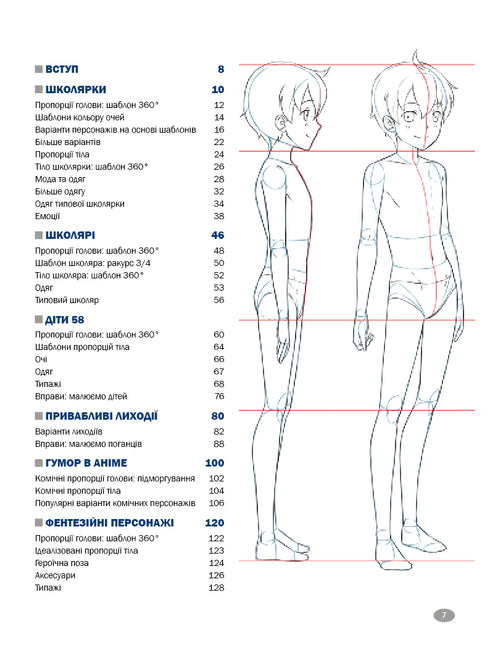 Як малювати аніме. Вчимося малювати оригінальних персонажів за простими шаблонами