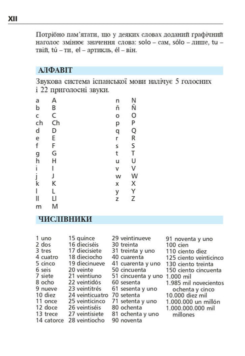 Spanska om 4 veckor. Intensiv spanska språkkurs med elektronisk ljudapplikation