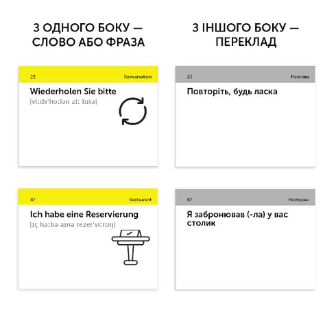 Cards for learning German words. Alltäglich Deutsch