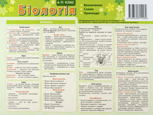 Huskekort i papp. Biologi 6.–11. klasse (ukrainsk utgave)