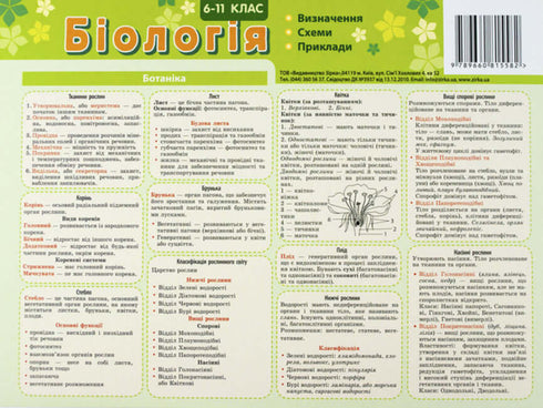 Ett tipskort. Biologi 6-11 årskurser