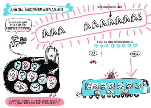 Книжка, яка нарешті пояснить тобі геть усе про дівчаток та хлопчиків