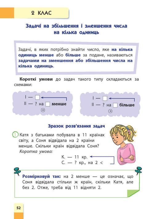 Математика. Порадник молодшого школяра. 2-4 класи