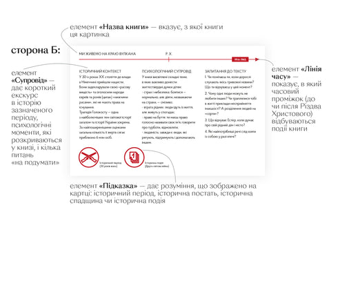 Vi bor på kanten av en vulkan