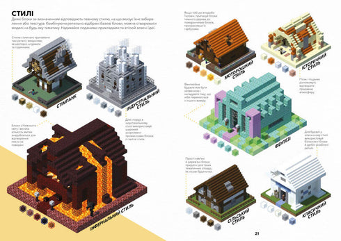 MINECRAFT arkitektens handbok