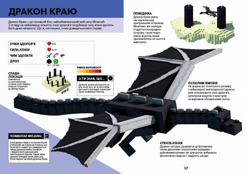 MINECRAFT. Guide till underjorden och kanten