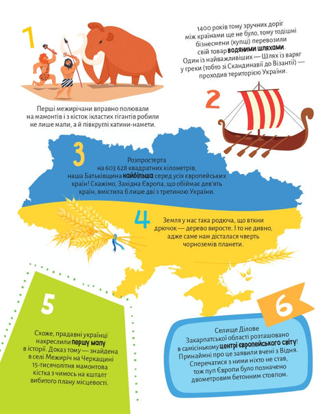 Моя Україна. 100 цікавих фактів