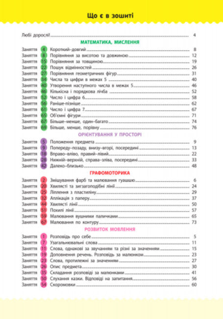 Skolflicka 4-5 år gammal. Samling av utvecklingsuppgifter (ej i tryck)