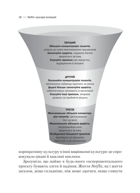 Netflix і культура інновацій