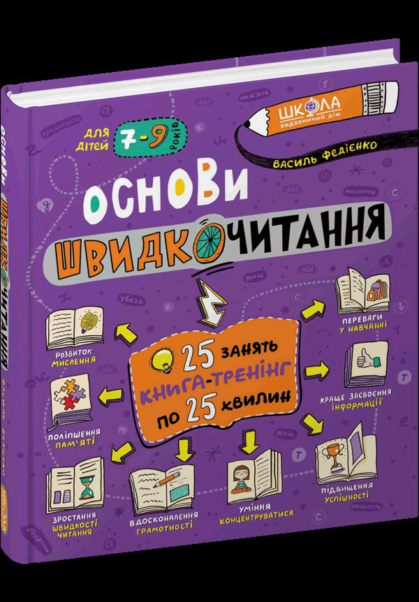 Grunder i snabb läsning