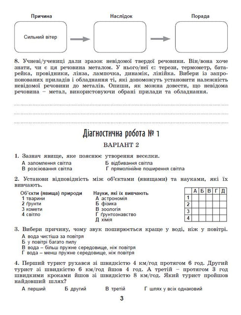 Vi lär känna naturen Arbetsbok och diagnostiska arbeten årskurs 6 - 9789661113564