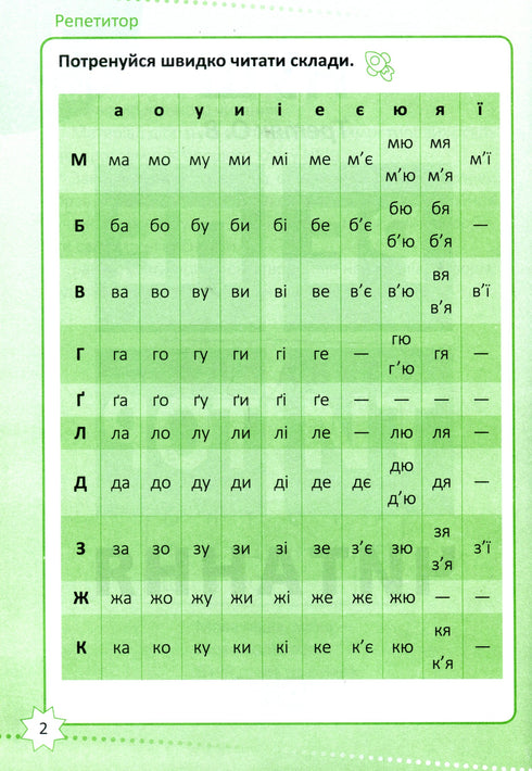 Handledare för NUS. Läsning. 1:a klass