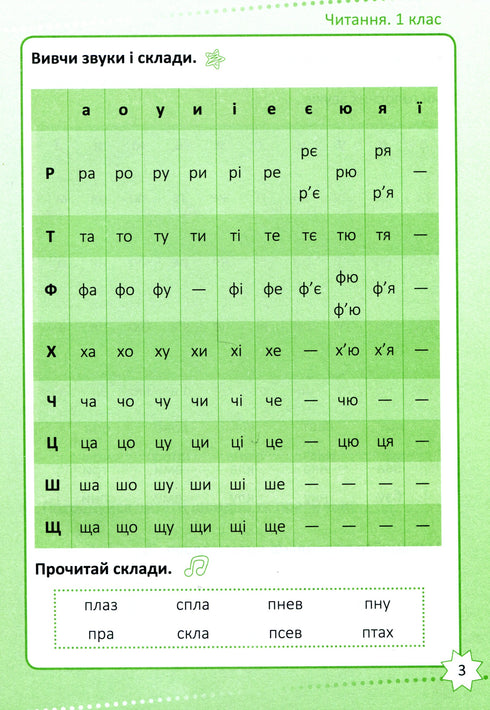 Handledare för NUS. Läsning. 1:a klass