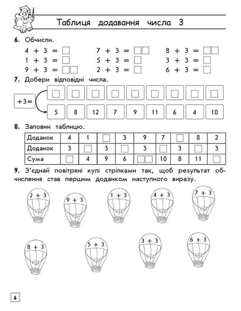 Matematiktränare. Addition och subtraktionstabeller inom 20 - 9786177312856