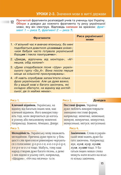 "Українська мова" підручник для 5 класу закладів загальної середньої освіти