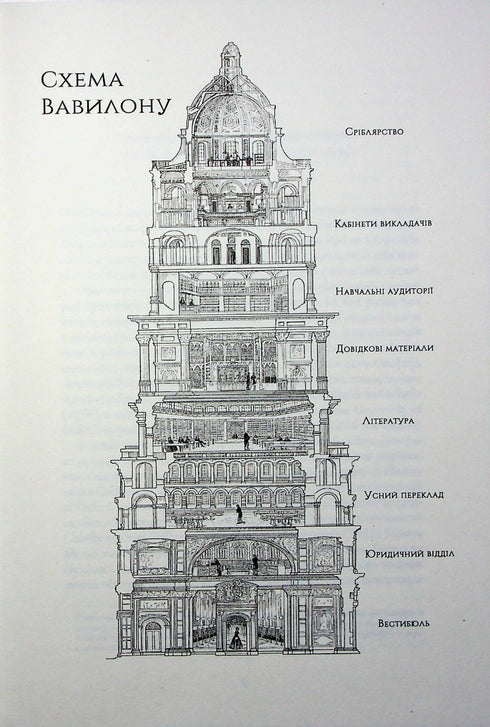 Вавилон. Прихована історія