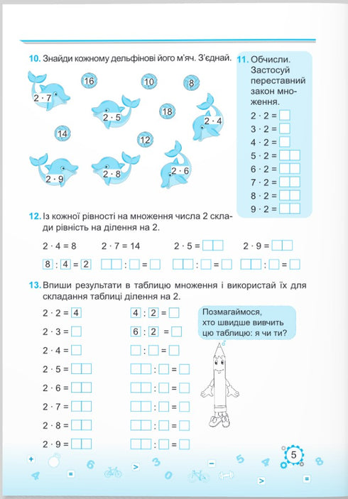 Att lära sig multiplikationstabellen är enkelt!