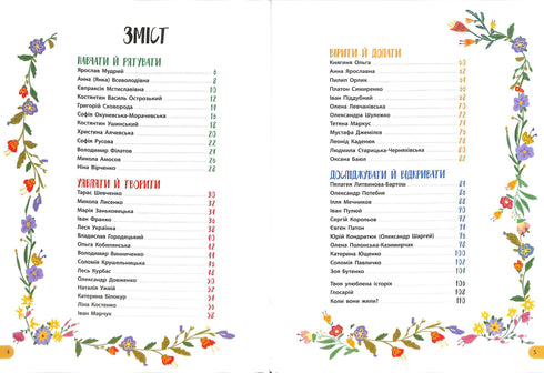 Історії про життя 50 українців та українок