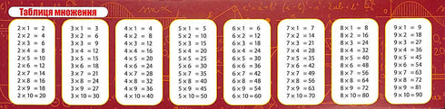 Tabbmultiplikationstabell (ej i tryck)