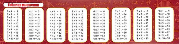 Tab Multiplication table (out of print)