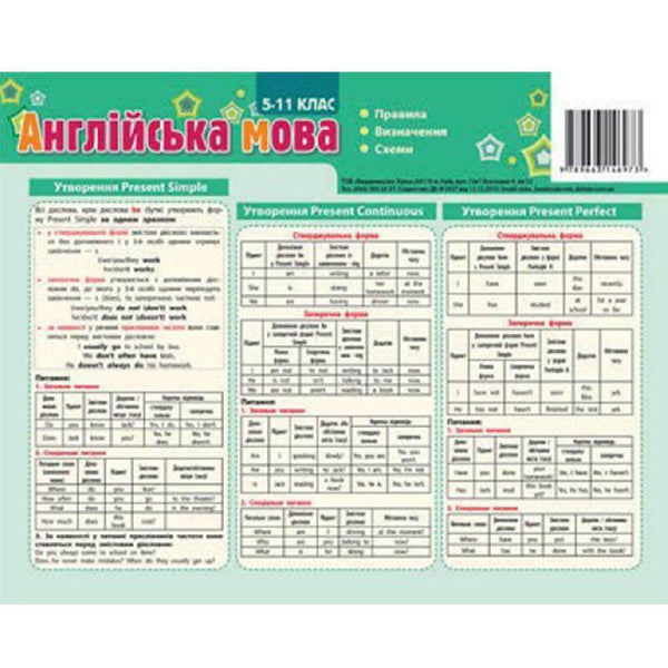 Ett tipskort. Engelsk. 5-11 klass