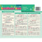 Cardboard Hint. English Language. Grades 5-11