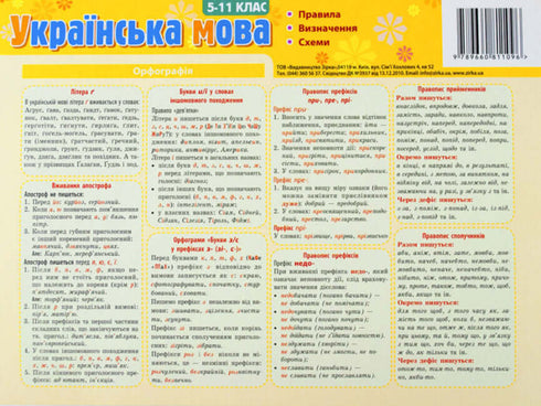 Ett tipskort. ukrainska språket. Regler. 5-11 årskurser