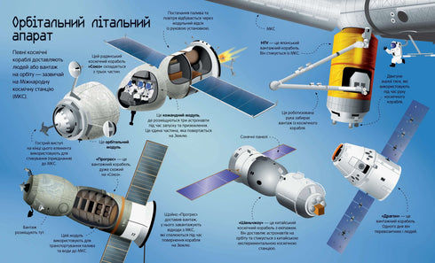 Den stora boken om raketer och rymdskepp