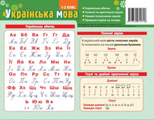 Huskekort. ABC. Ukrainsk. 1.–2. klasse. 20*15 cm (ukrainsk utgave)